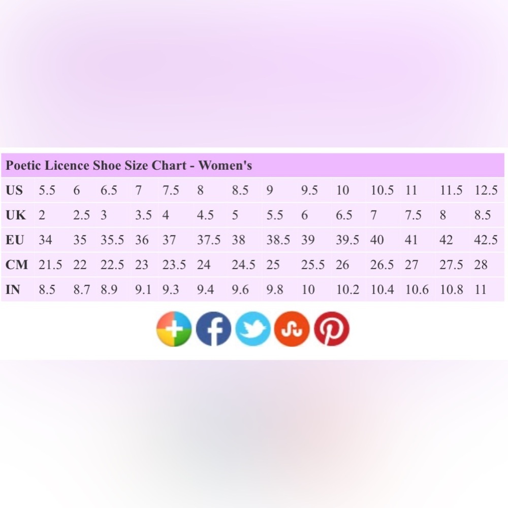 Poetic Licence London Brightly Beaming Closed Toe Wedges | 7.5 - Picture 14 of 14